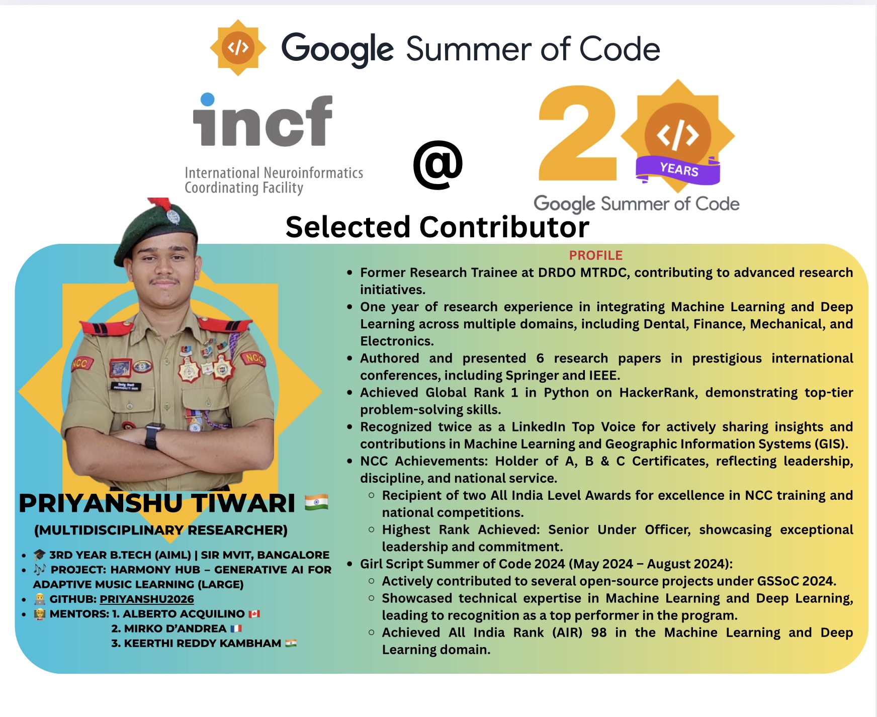 Brain Network Visualization